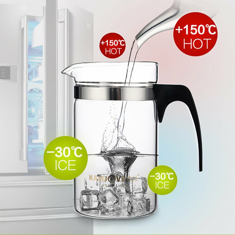 Heat-resistant Glass Teapot with Infuser & Finger-Press Control Valve - 500-1000ml - Ideal Place Market